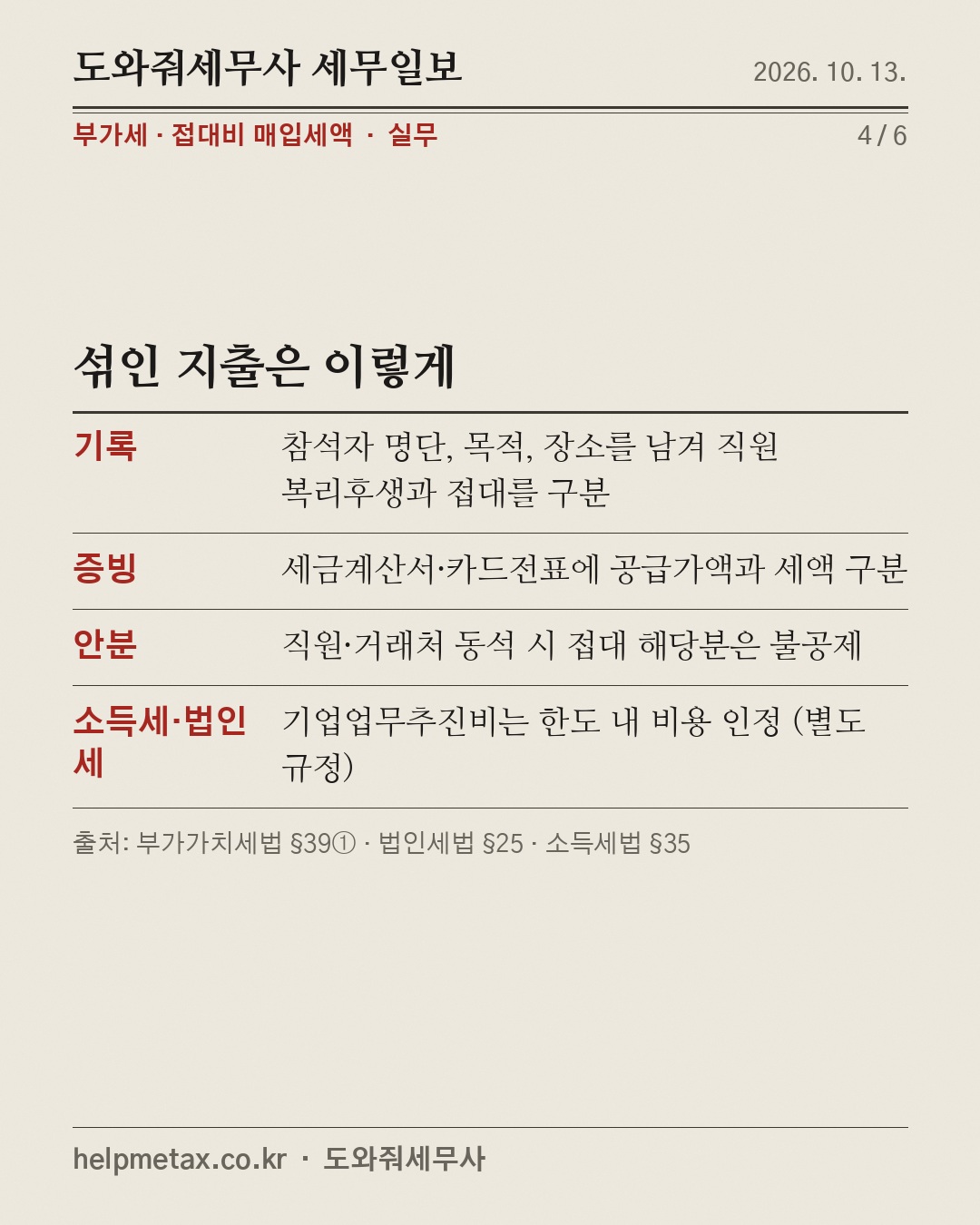 거래처 밥값, 부가세 공제 X (4/6)