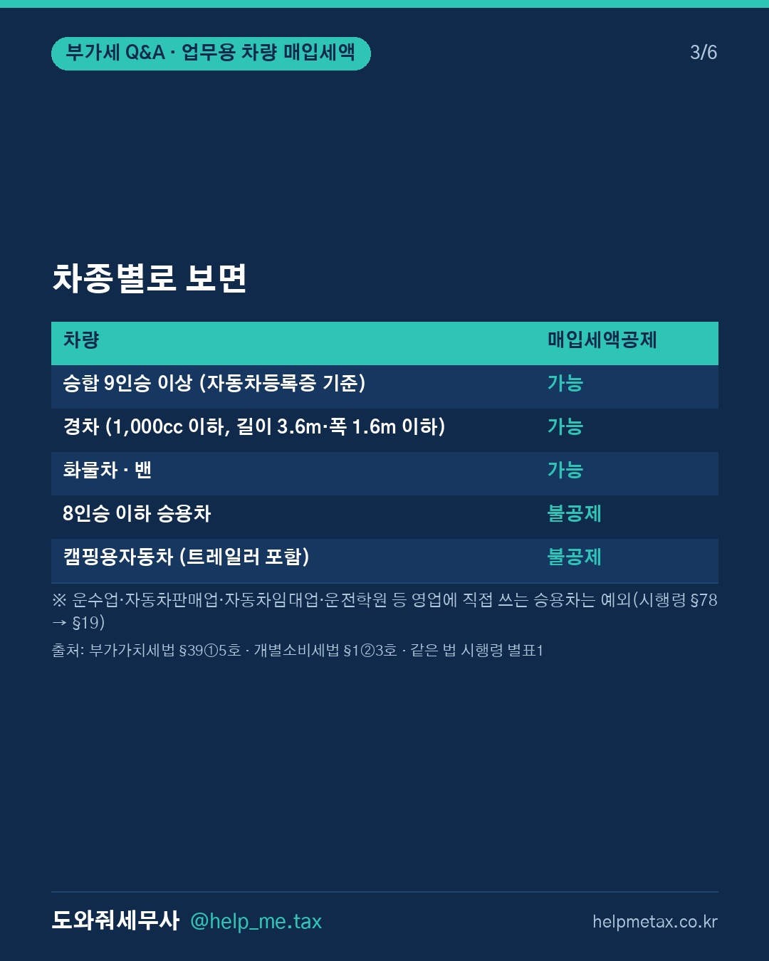 9인승 승합차를 업무용으로 구입할 때 부가세 매입세액공제가 가능한가요? (3/6)
