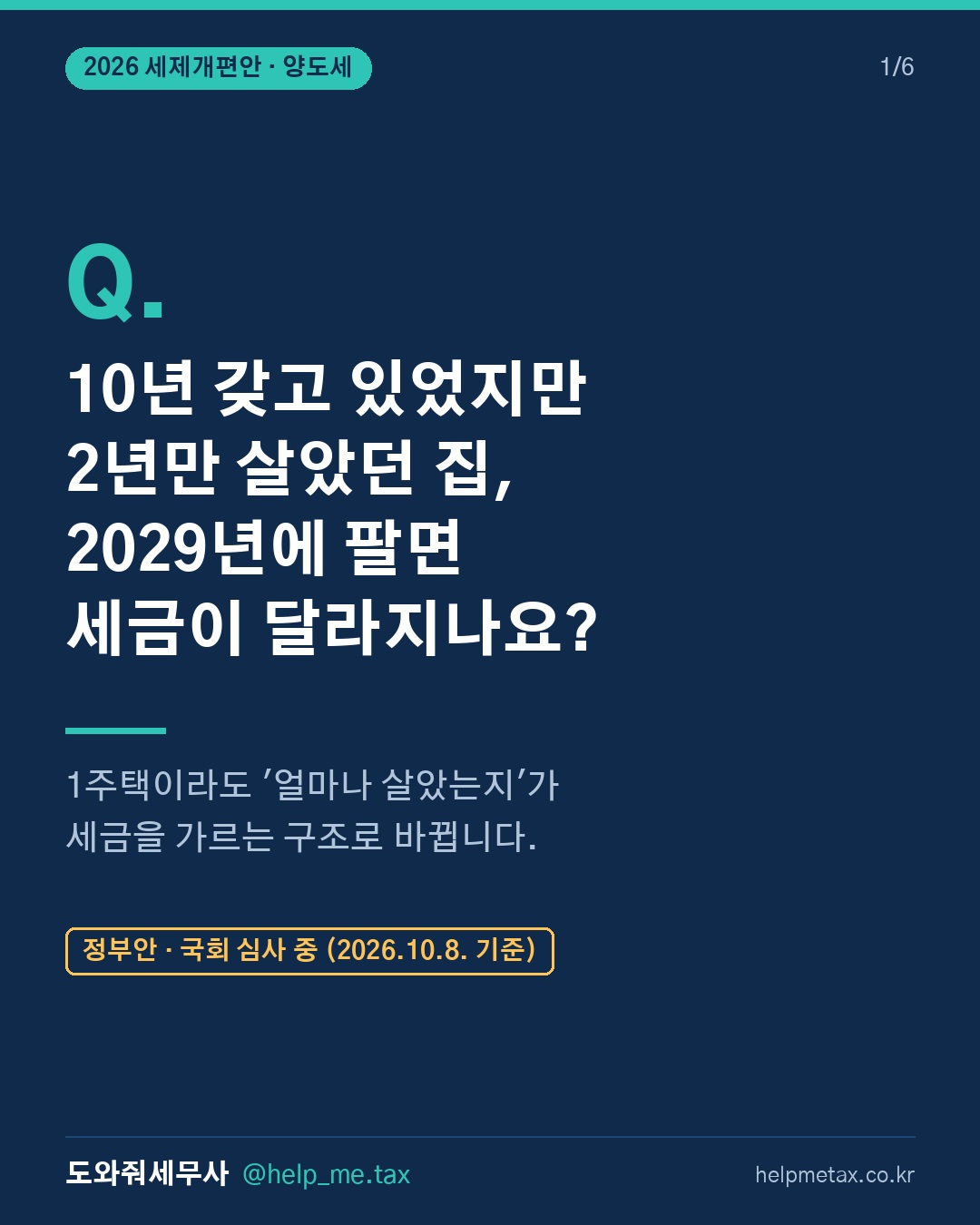 정부안대로면 10년 보유·2년 거주한 1주택의 장특공제율이 2029년 양…