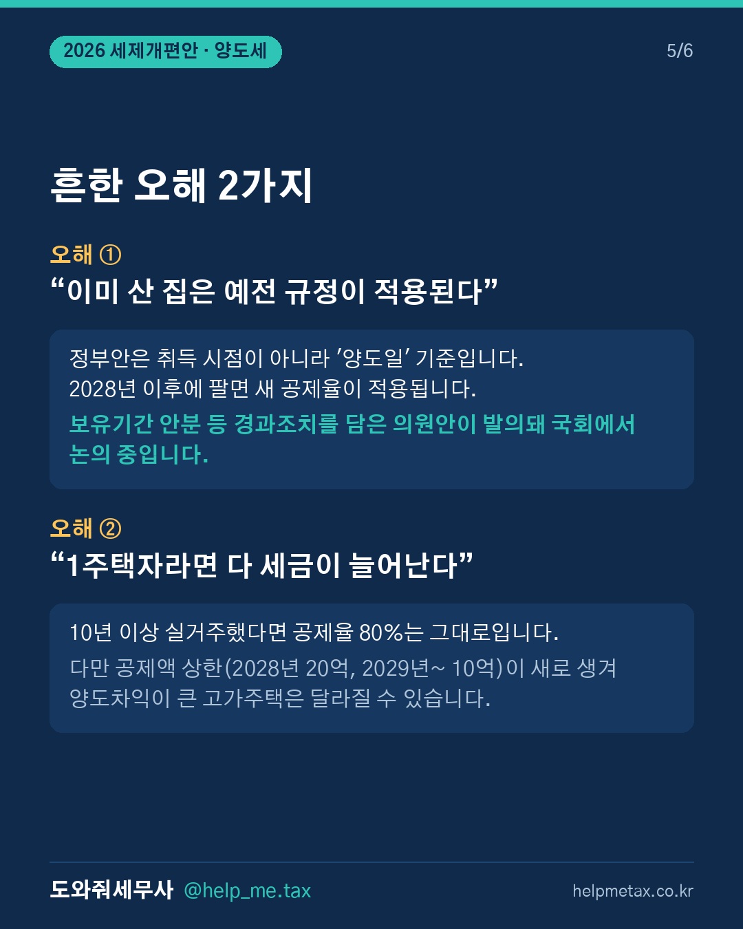 정부안대로면 10년 보유·2년 거주한 1주택의 장특공제율이 2029년 양… (5/6)
