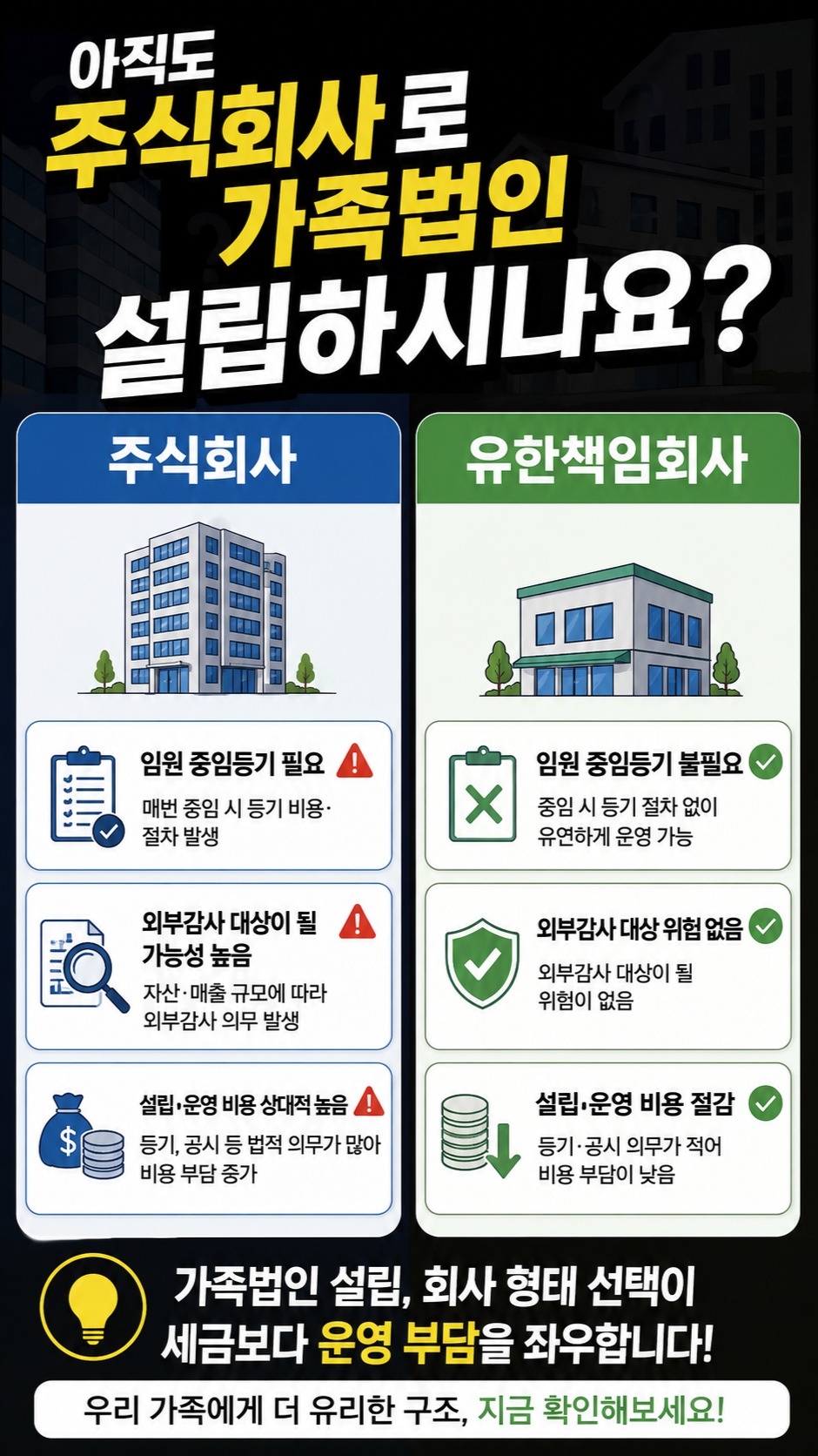 ### 📌 16년 차 회계사가 가족법인을 만든다면? (feat. 주식회…