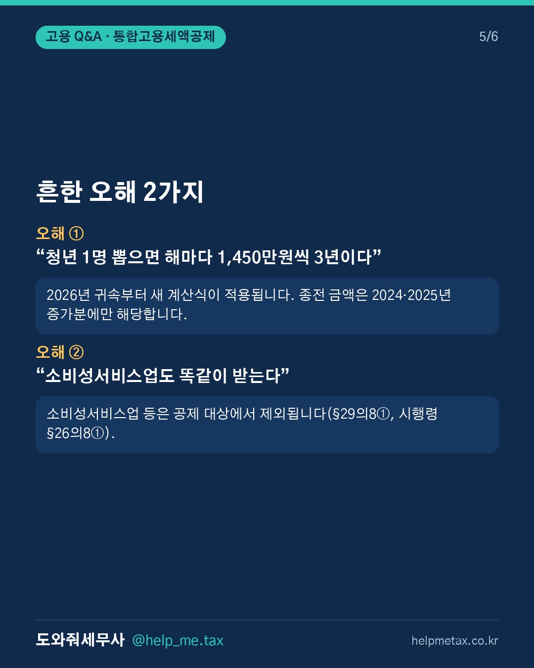 청년 채용 시 받을 수 있는 통합고용세액공제 혜택은 무엇인가요? (5/6)
