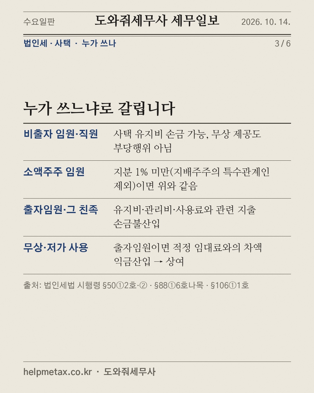 법인 명의 집에 대표가 산다면 (3/6)