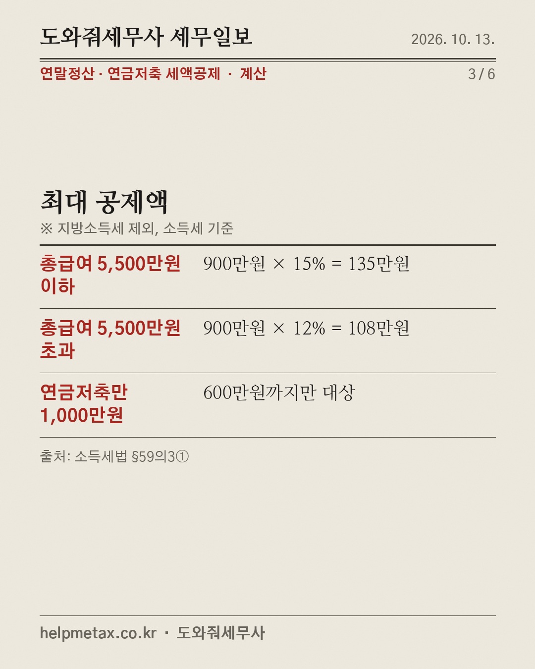 연금저축, 600만원까지만 (3/6)