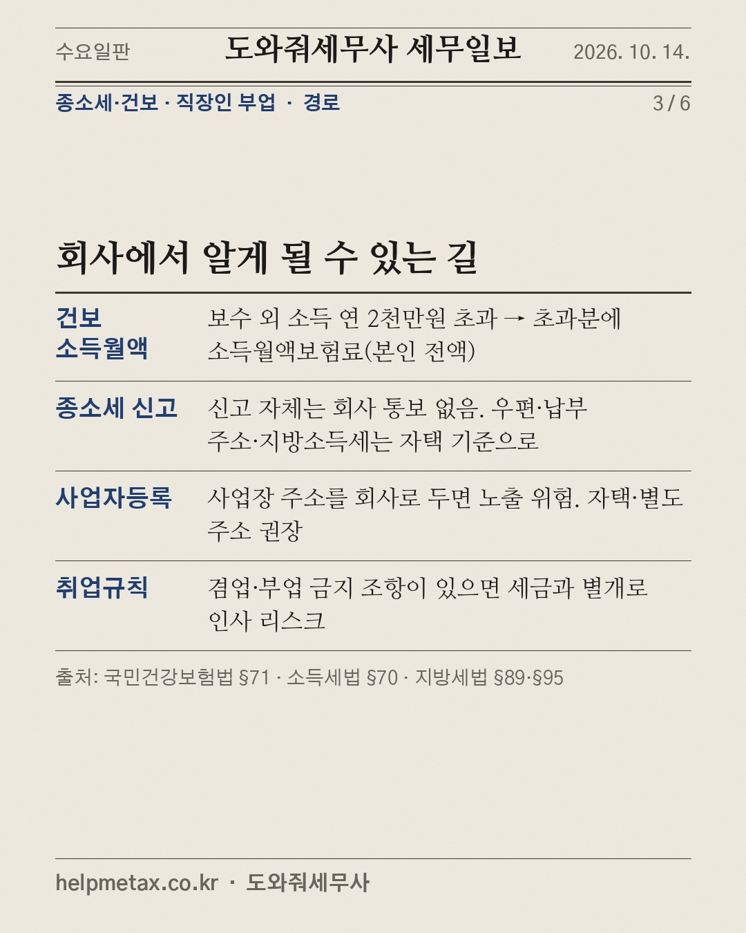유튜브·스토어, 회사에서 알까? (3/6)