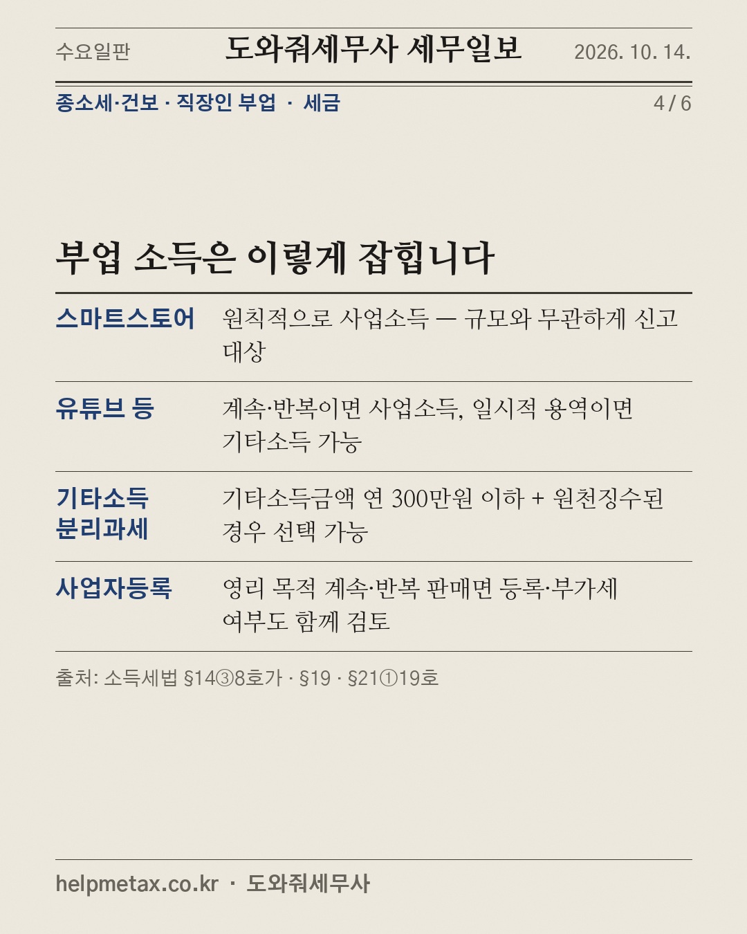 유튜브·스토어, 회사에서 알까? (4/6)
