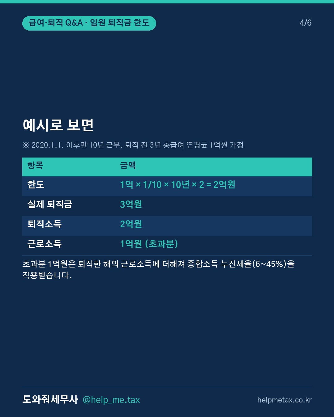 임원 퇴직금이 한도 초과되면 초과분은 어떻게 과세돼? (4/6)