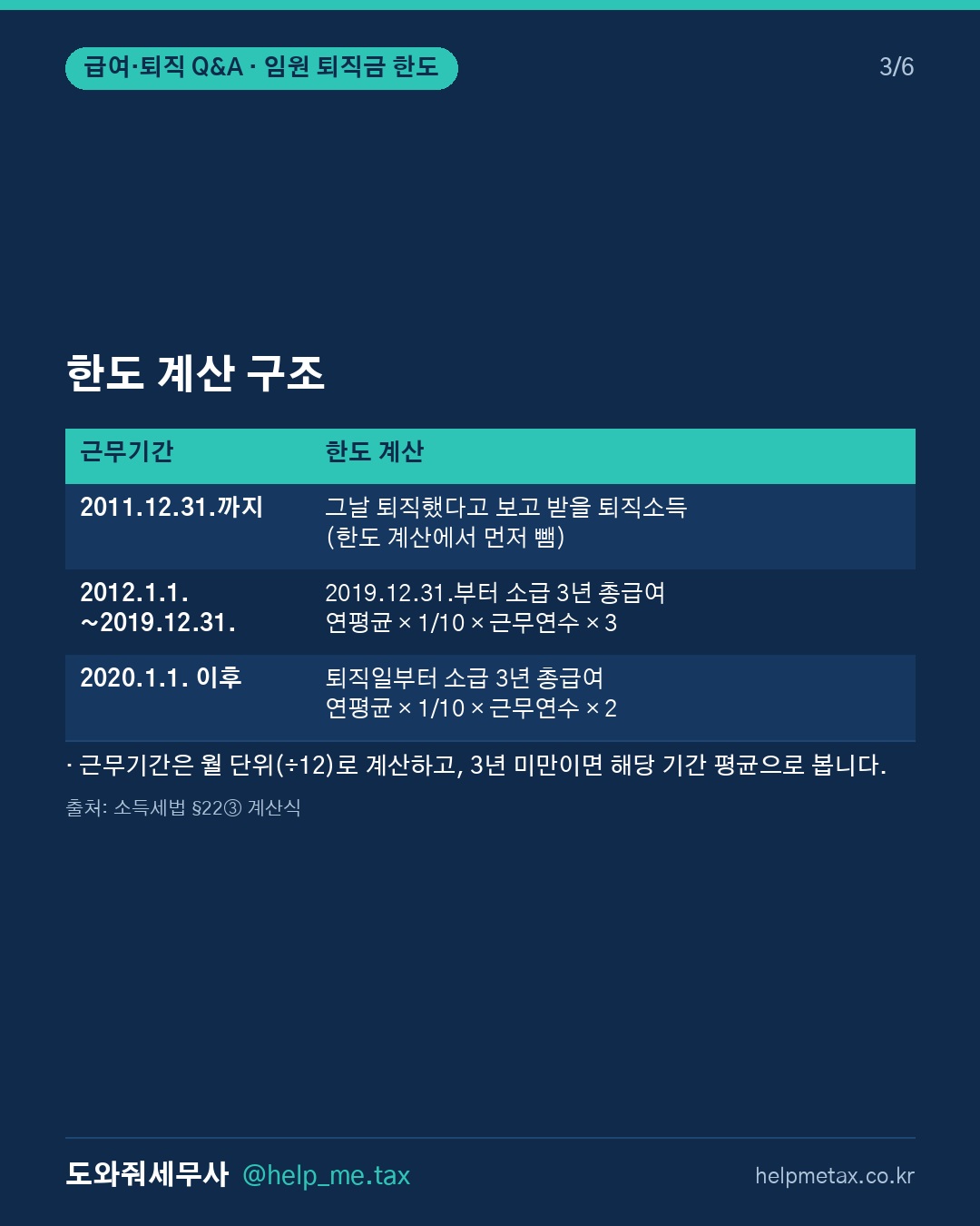 임원 퇴직금이 한도 초과되면 초과분은 어떻게 과세돼? (3/6)