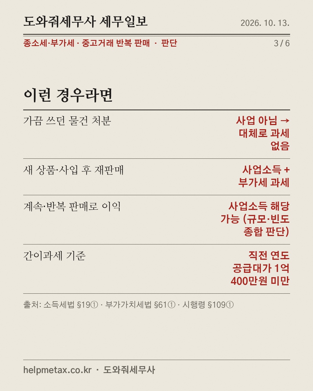 중고거래도 계속 팔면 '사업' (3/6)