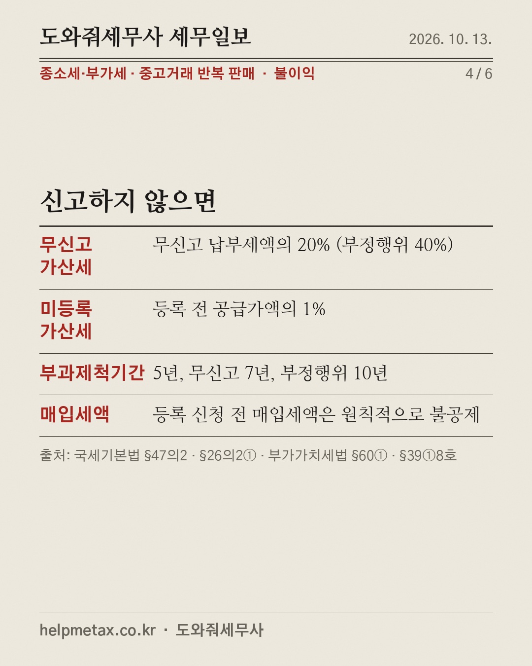 중고거래도 계속 팔면 '사업' (4/6)